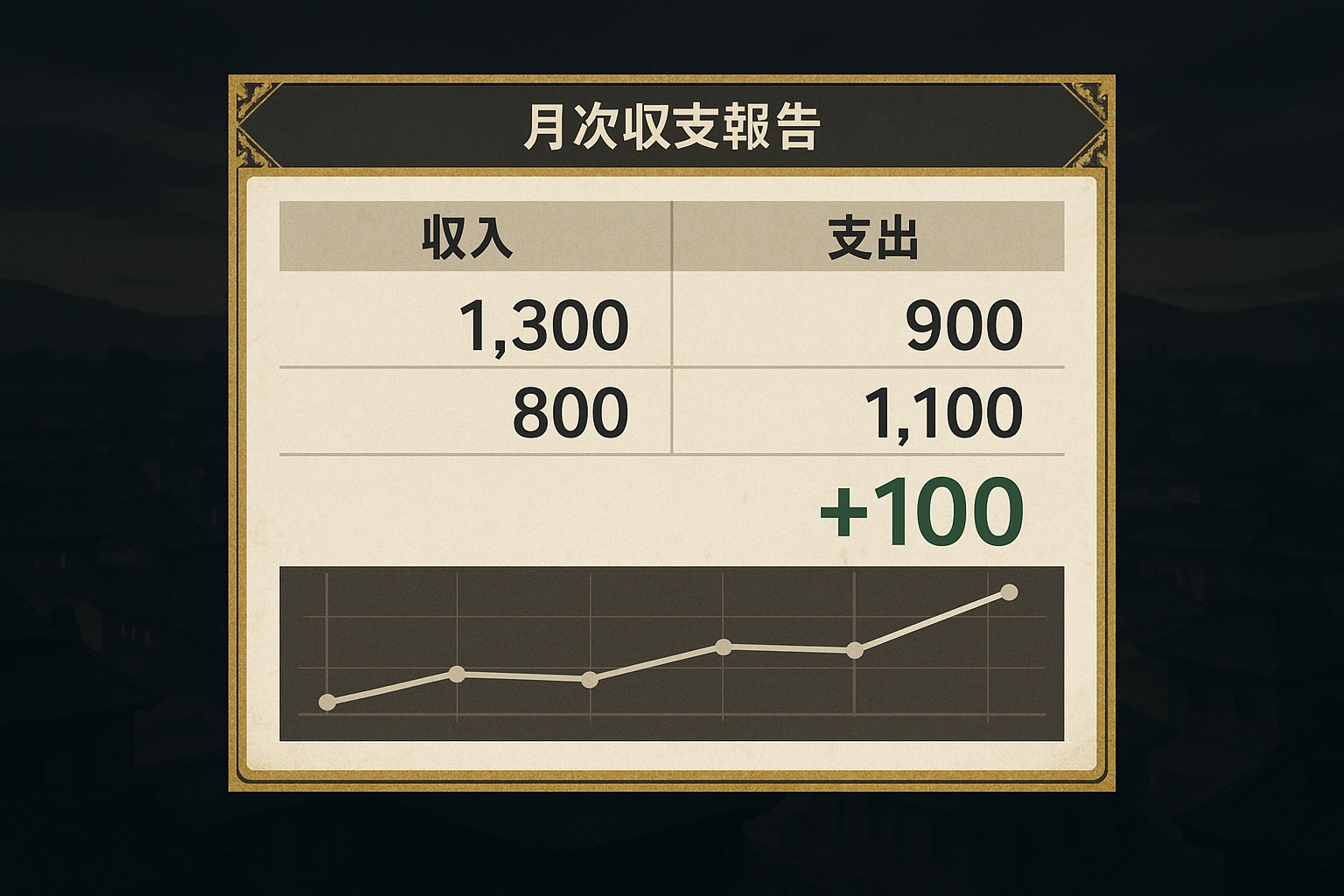 INCOME_REPORT_01